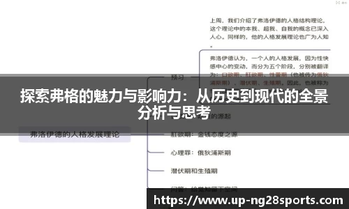 探索弗格的魅力与影响力：从历史到现代的全景分析与思考