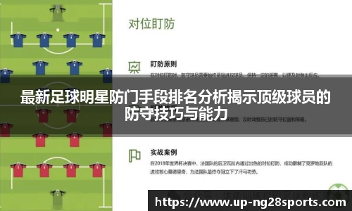 最新足球明星防门手段排名分析揭示顶级球员的防守技巧与能力